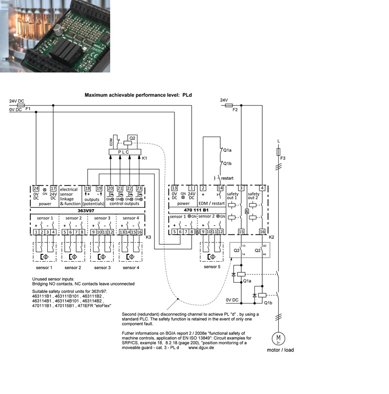 Intelligent Input Image